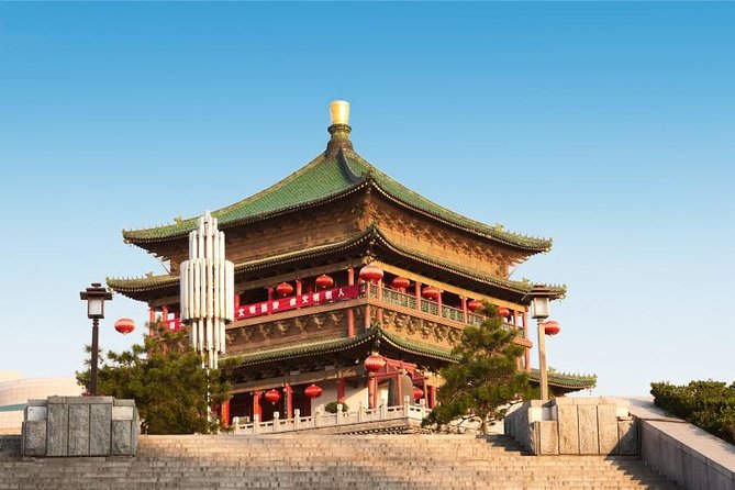 3 Day Private Xi’an Tour from Beijing - Beijing to Xi’an: overnight train vs round-trip airfare