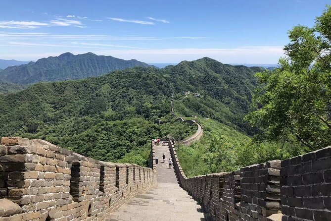 All-inclusive Mutianyu Wall and Summer Palace Private Tour - Two Beijing icons in one day: how this plan really helps