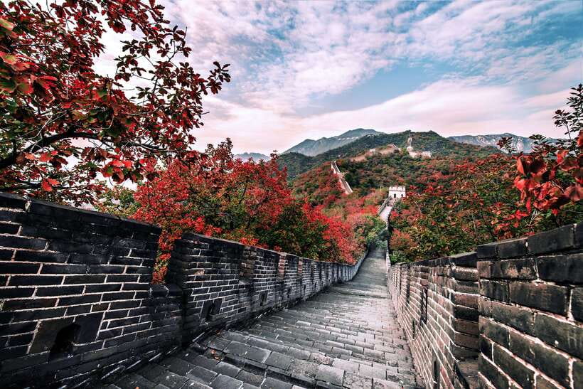 Beijing: All-Inclusive 3-Day Private Tour of Must-See Sights - Why this 3-day private plan works in Beijing