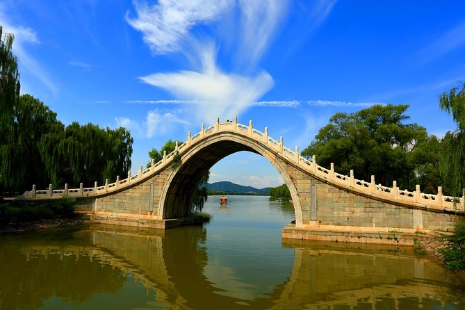 Beijing Historical Tour II including Summer Palace, Lama Temple & Panda Garden - Guides make the difference: names you might hear in the system