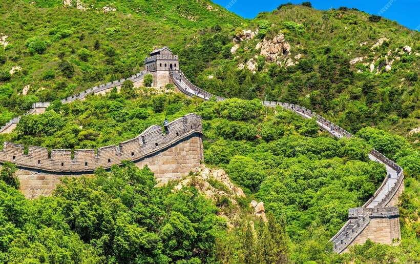 Beijing: Longing Gorge Ice Festival w/Optional Activities - Choosing between the six combos: how to pick your best fit