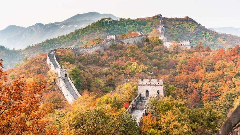 Beijing: Private Airport Layover Sightseeing Transfer - Key highlights at a glance