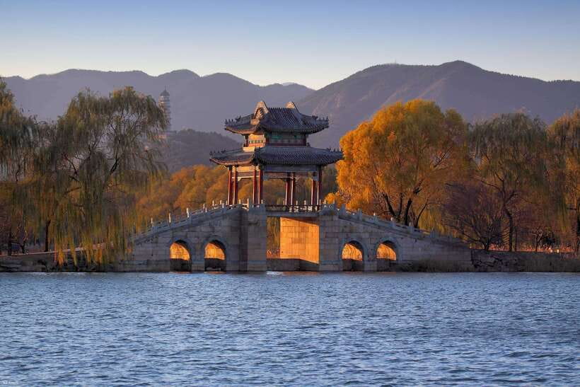 Beijing Private Tour: Summer Palace, Panda House and Options - Where You Meet and How You Avoid the Usual Confusion