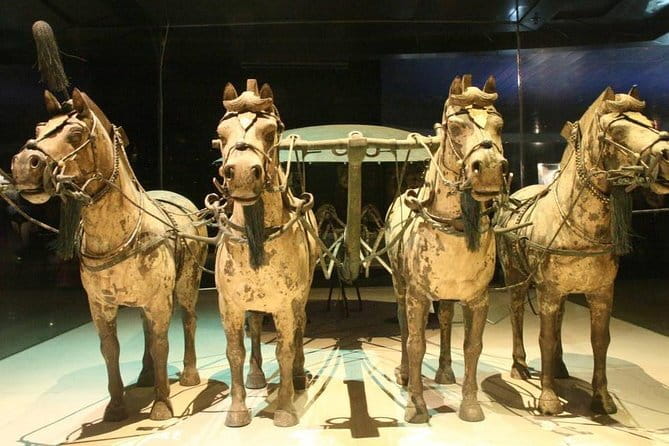 Beijing Private Tour: Xi'an Terracotta Warriors by Bullet Train - From Your Beijing Hotel to Beijing West Station (and Beyond)