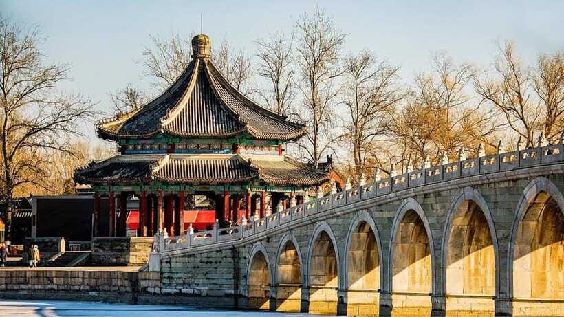 Beijing: Summer Palace Entrance(combo/tour opt) - Your one-day loop: how to see the palace without getting lost