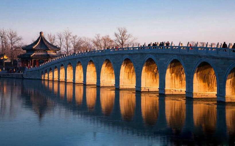 Beijing: Summer Palace Private Tour with Optional Activities - How to get the most from your day without overplanning