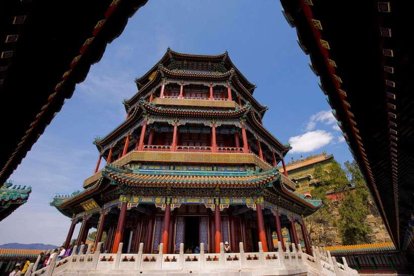 Beijing: Summer Palace Private Tour with Optional Activities - The core 2-hour route: where the story actually clicks