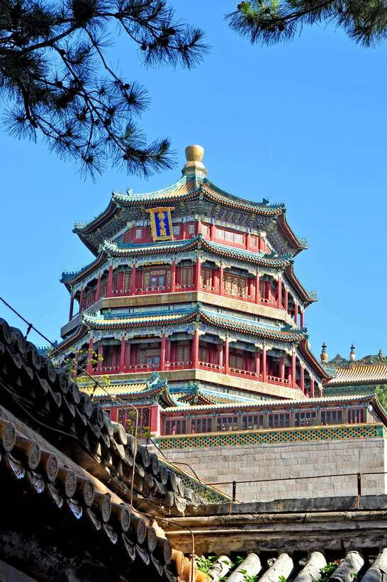 Beijing Summer Palace Ticket Reservation And Optional Items - Entering Beijing’s Summer Palace from Xiyuan East Gate