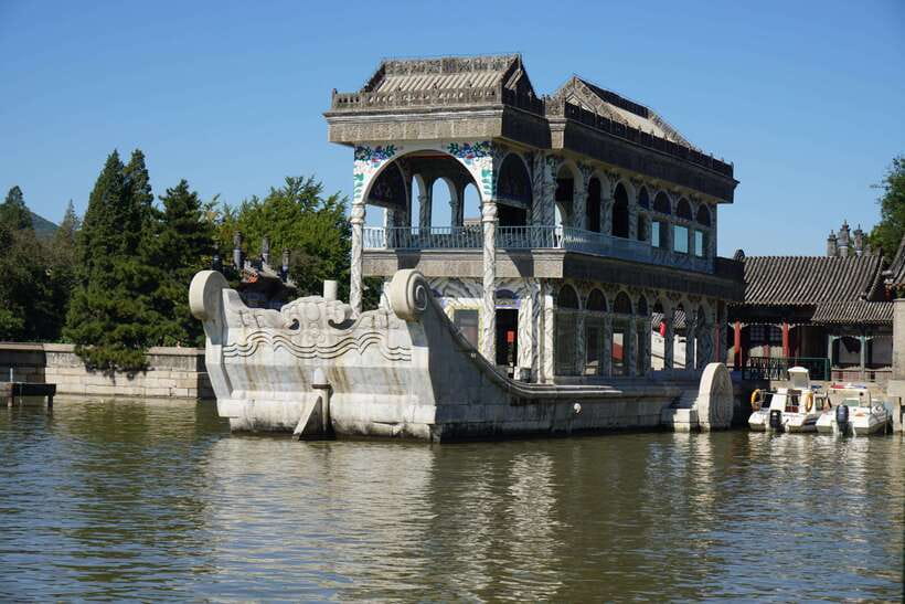 Beijing Summer Palace Ticket Reservation And Optional Items - How long to plan: choosing a 2–8 hour visit pace