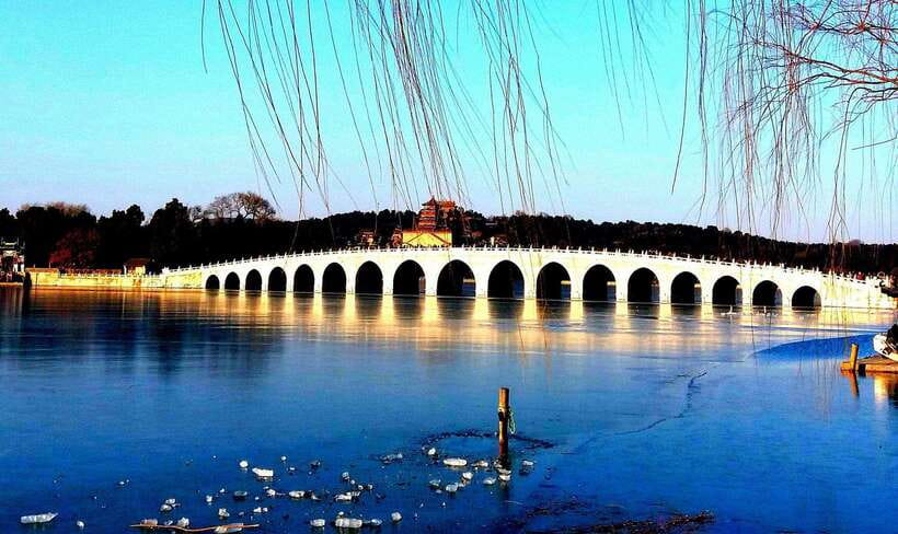 Beijing Summer Palace Ticket Reservation And Optional Items - Getting value from a $13 ticket: what’s included and what isn’t