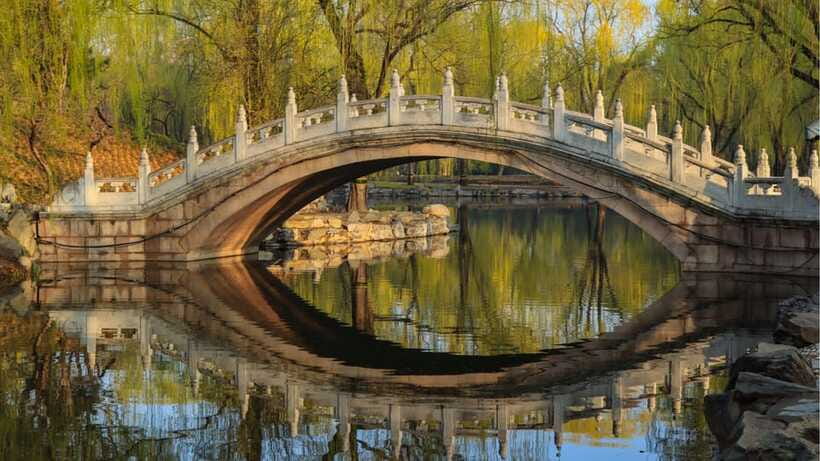 Beijing: YuanMingYuan Park (Garden of Gardens) e-Ticket - How the Qing Garden Design Still Shows Through