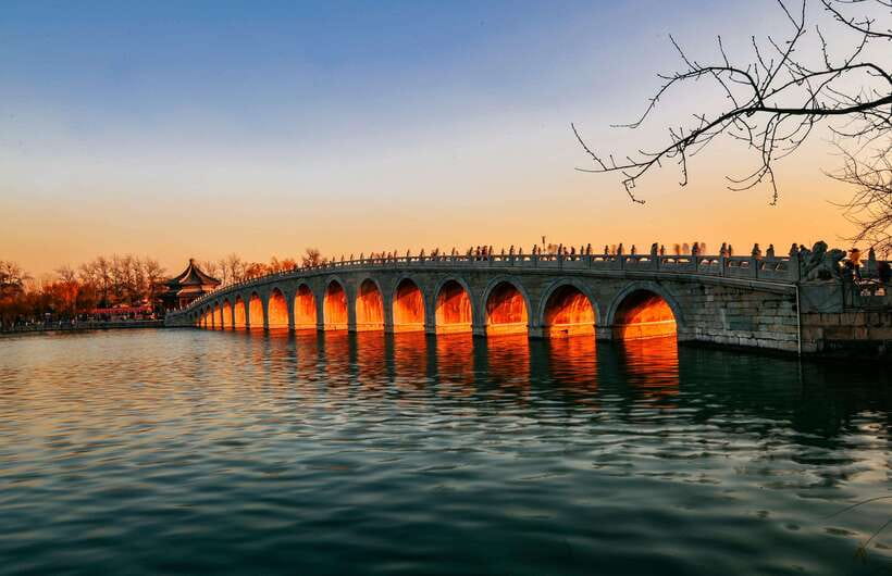 Forbidden City, Summer Palace & Temple of Heaven Tour - Which guide style fits you best