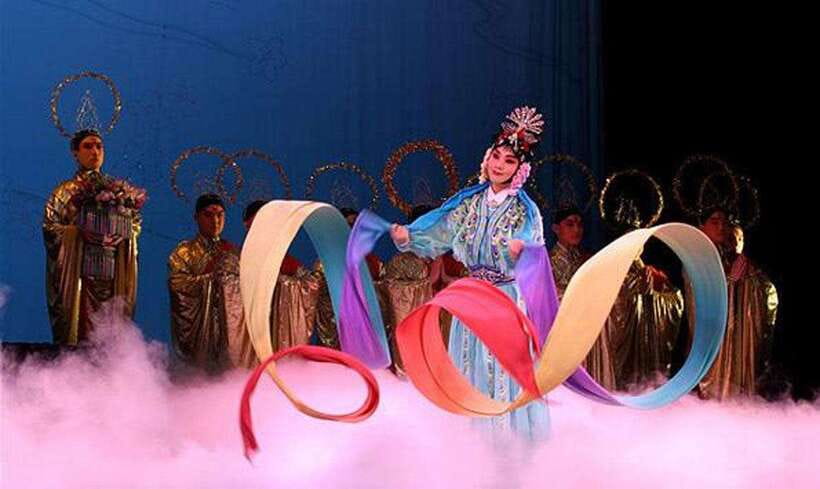 Liyuan Theater Beijing Opera Show Tickets - Beijing Opera in plain terms: what you’re watching (and why it works)
