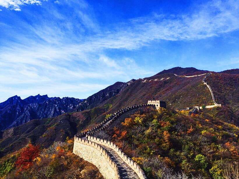 One-Day Beijing Mutianyu/Badaling Great Wall Tour - Mutianyu Great Wall: guided walking with time to breathe