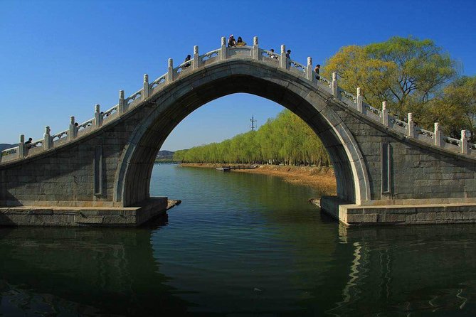 Private Tour:Tiananmen square Forbidden City temple of heaven - Comfort and pace: how to prepare so the day feels good