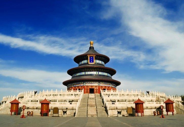 Small-Group Beijing City Highlights Tour With Lunch - Summer Palace: imperial gardens plus a slower tea moment