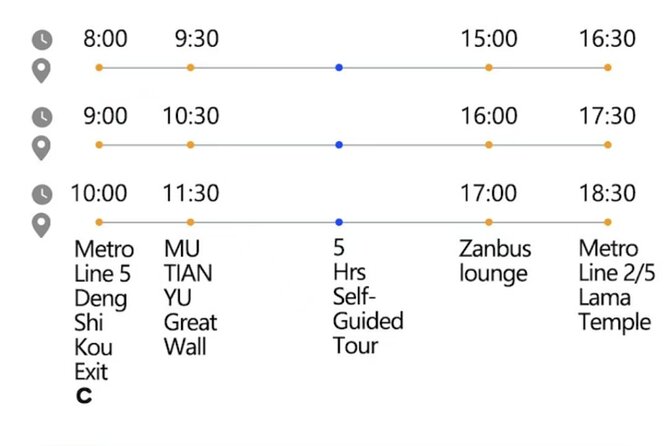 ZANBUS: Trip to the Mutianyu Great Wall and Summer Palace - Bird’s Nest (National Stadium) Drop-Off: The Easy Finish